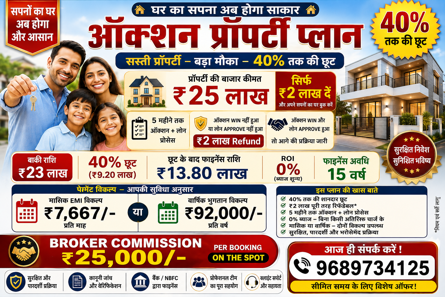 Auction Property Plan